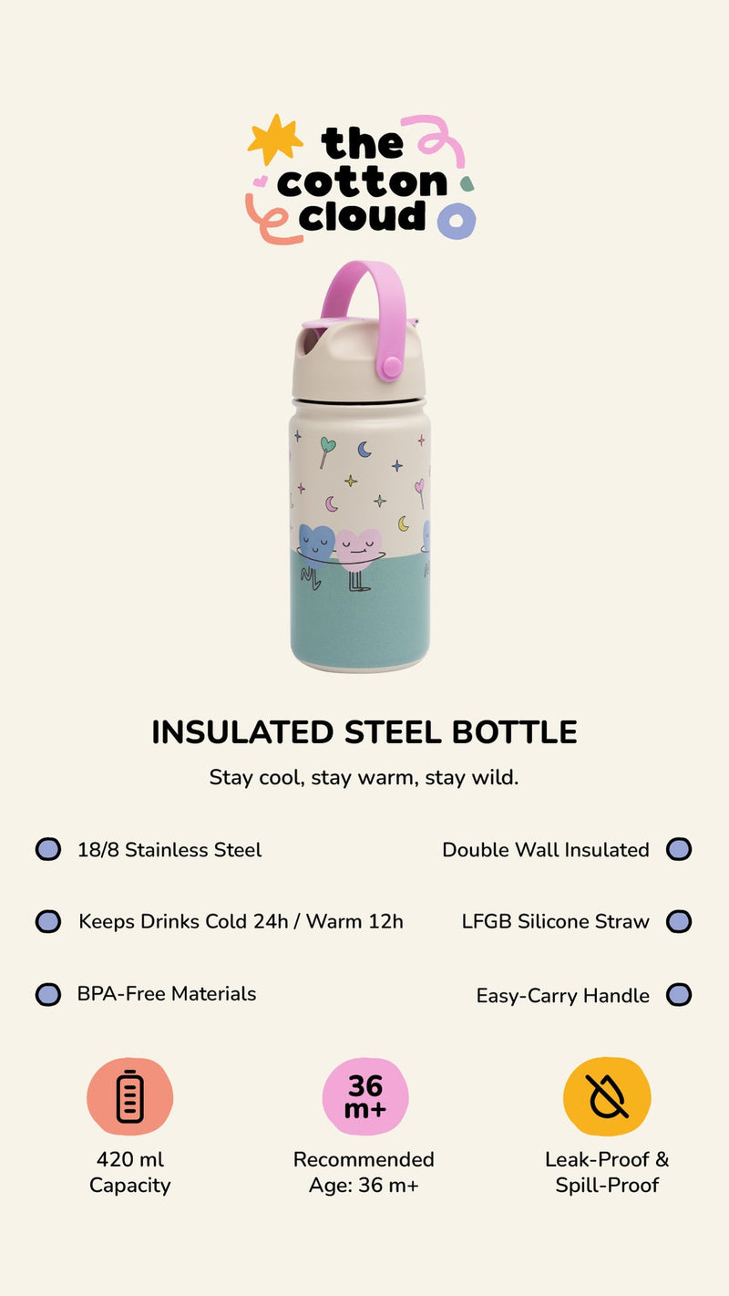 The Cotton Cloud | Drikkeflaske i Rustfritt Stål m/Lokk av PP (Silikonsugerør) - 420 ml | Croc Rock