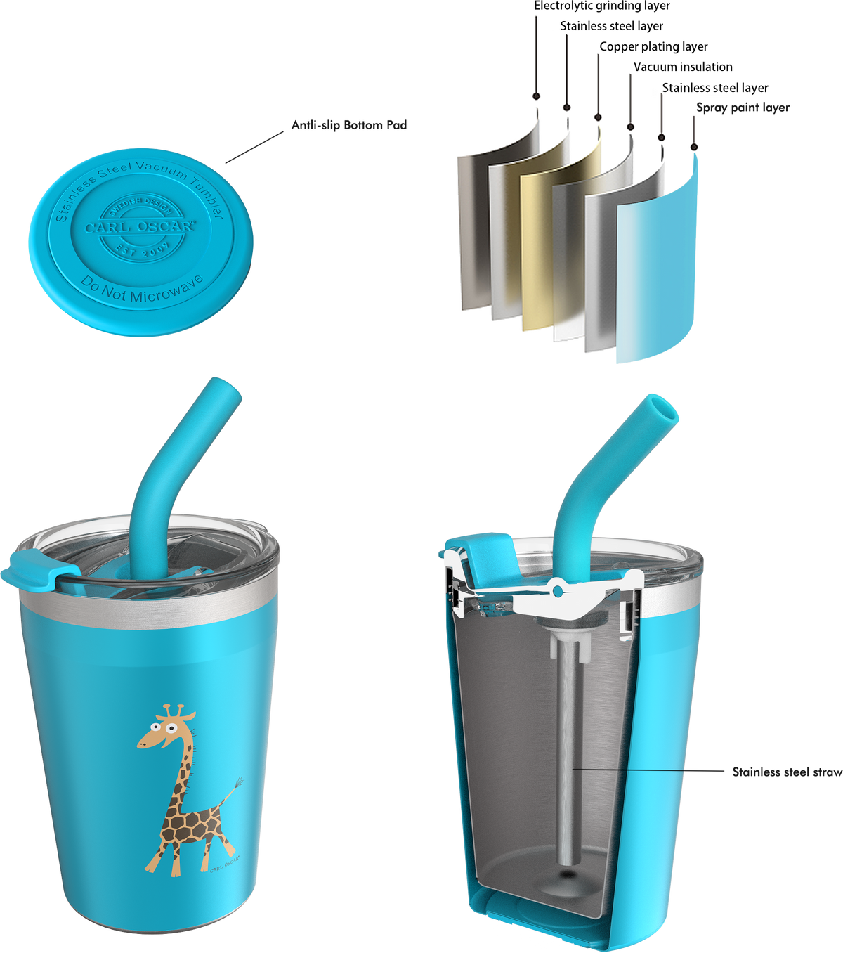 Carl Oscar | TEMP Tumbler™ 0.25 L, Kopp i rustfritt stål - Turquoise
