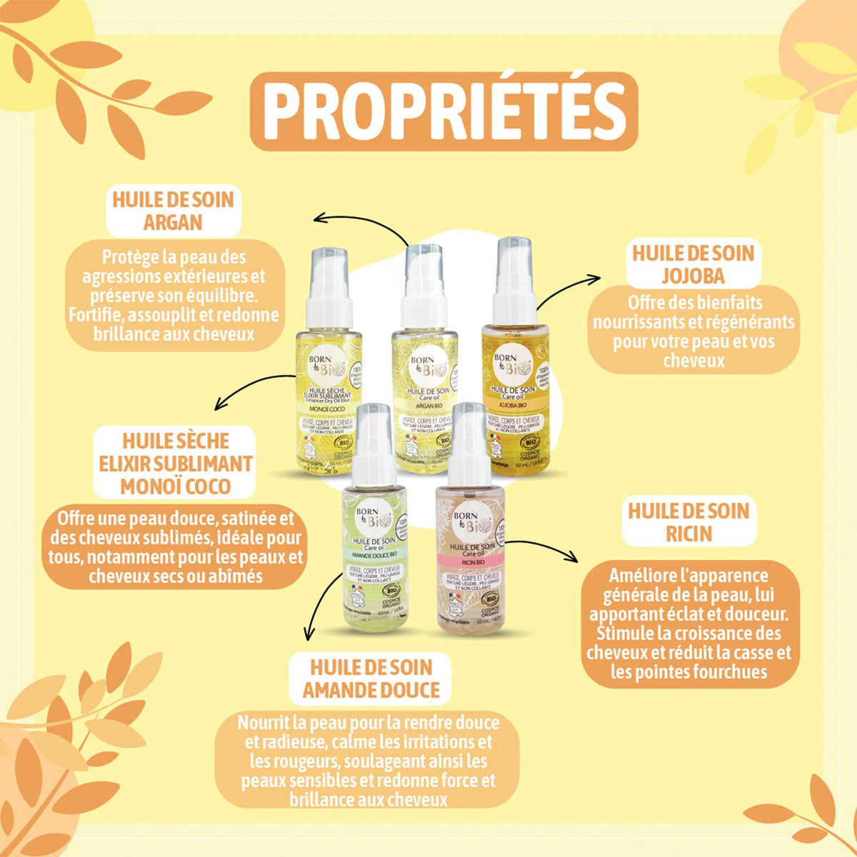 Born to Bio | jojoba olje, Økologisk - 50 ml