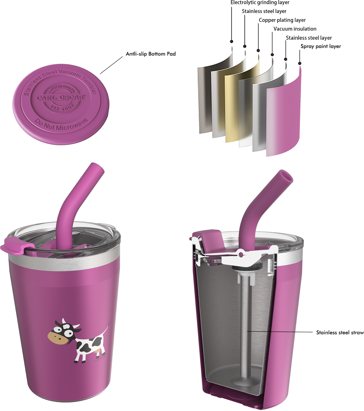 Carl Oscar | TEMP Tumbler™ 0.25 L, Kopp i rustfritt stål - Purple