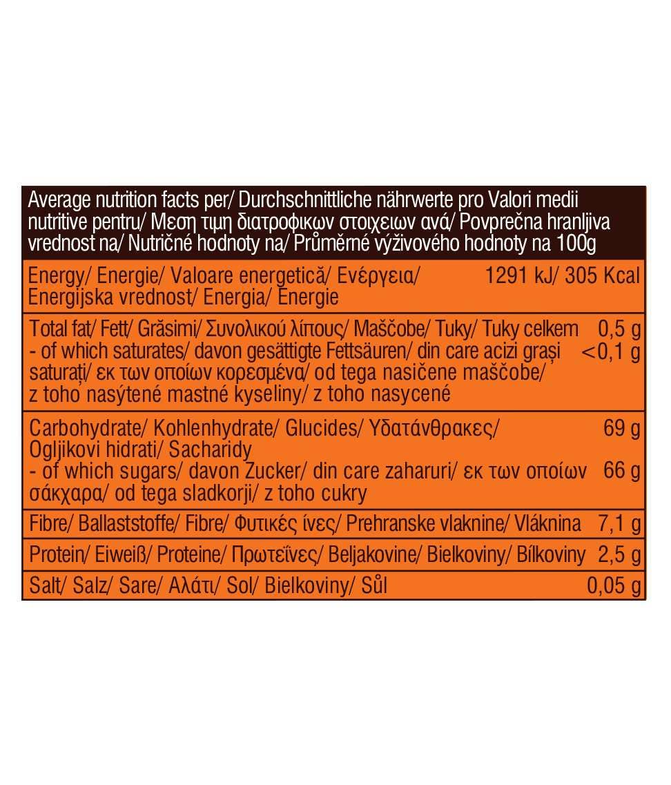 Smart Organic | Økologiske Dadler, Steinfrie – 200 g