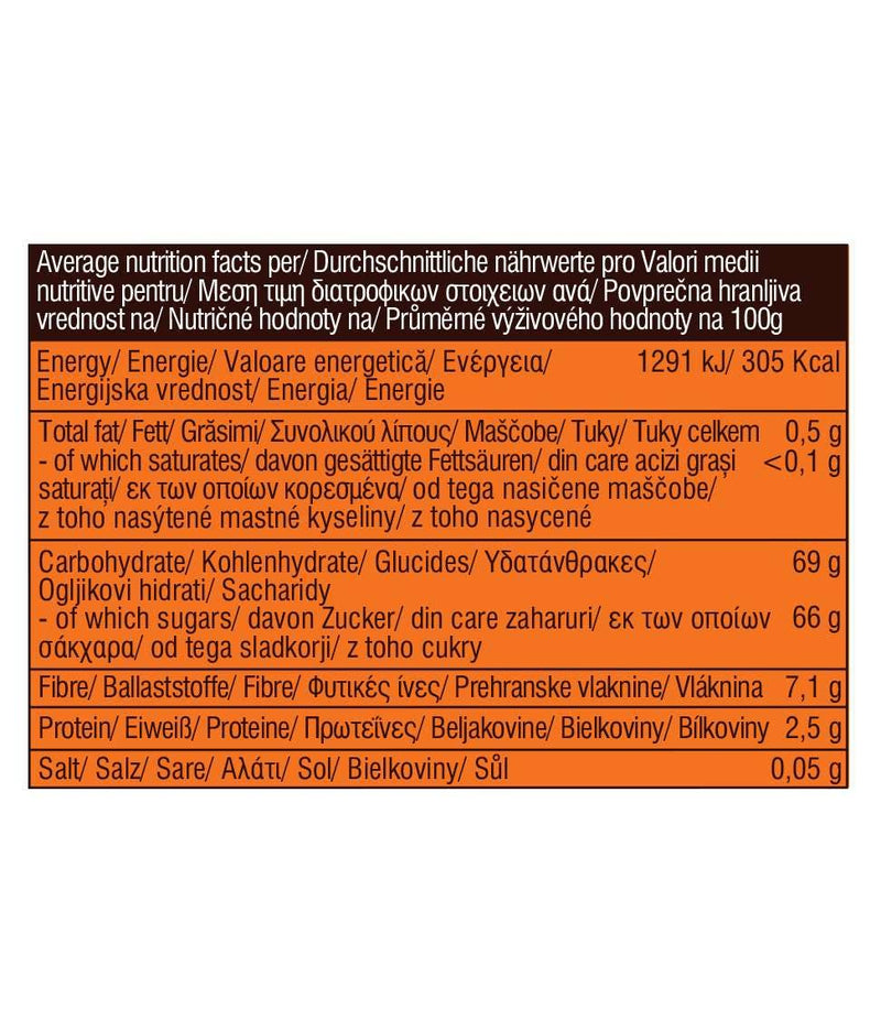 Smart Organic | Økologiske Dadler, Steinfrie – 200 g