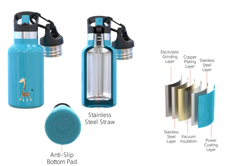Carl Oscar | Kids TEMPflask, 0.35L 100% Lekkasjesikker | Turkis Sjiraff