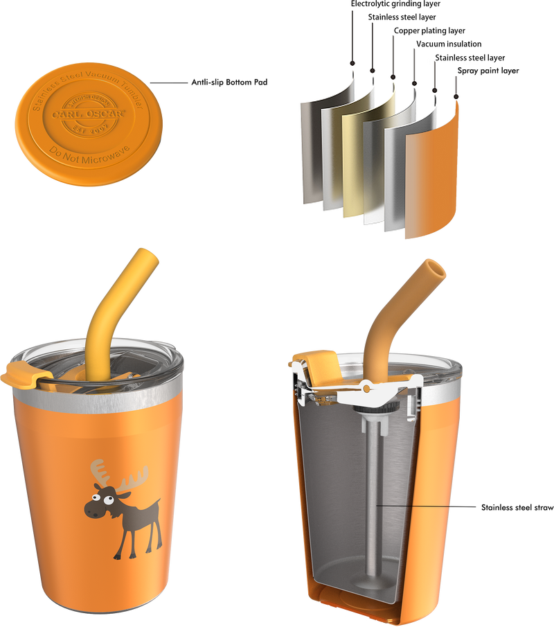 Carl Oscar | TEMP Tumbler™ 0.25 L, Kopp i rustfritt stål - Orange