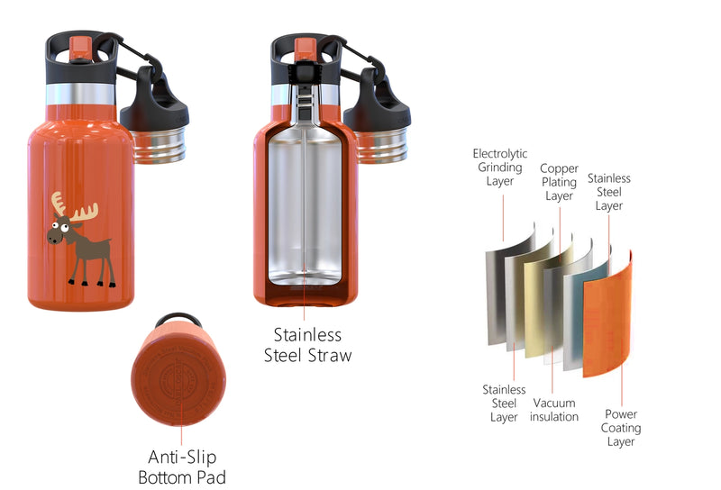 Carl Oscar | Kids TEMPflask, 0.35L 100% Lekkasjesikker | Oransje Elg