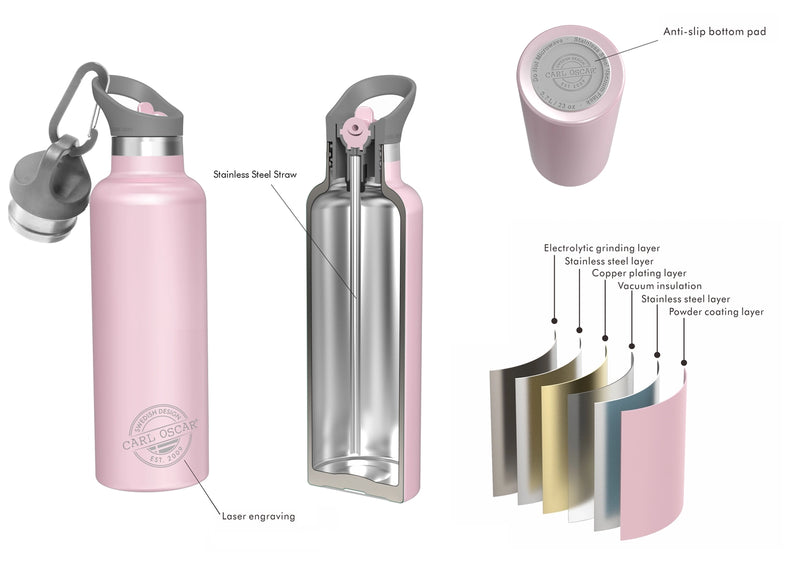 Carl Oscar | TEMPflask, 0.7L, 100% Lekkasjesikker Drikkeflaske i Rustfritt Stål, Rosa