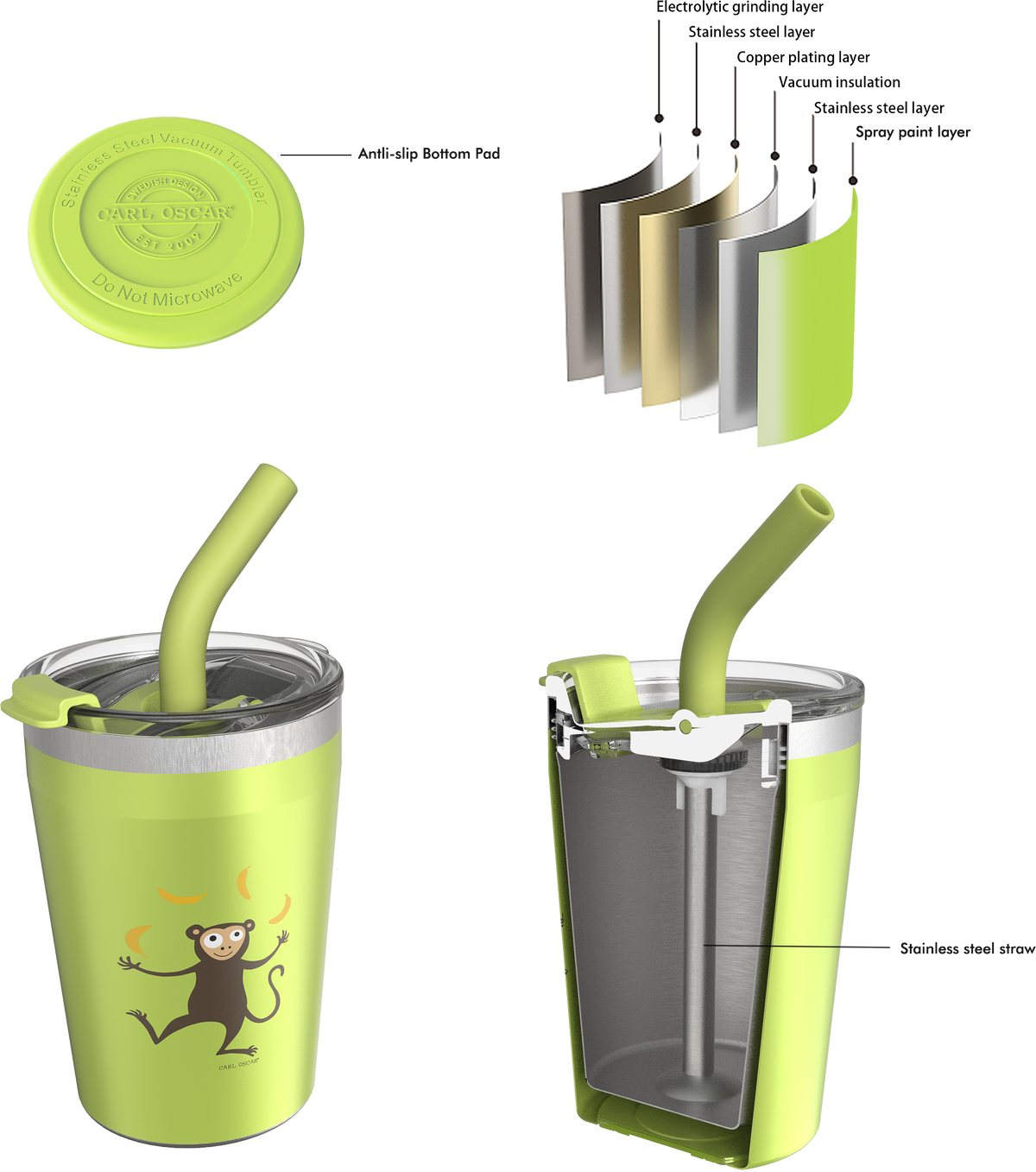 Carl Oscar | TEMP Tumbler™ 0.25 L, Kopp i rustfritt stål - Lime