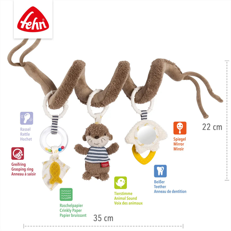 Fehn | Aktivitetsspiral, Oter